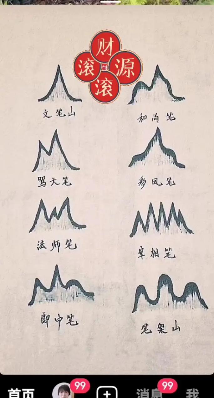山峰的五行属性究竟属于哪一种？