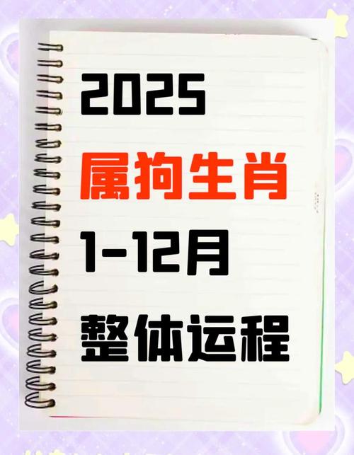 万年历中属狗的人究竟是从哪一年开始出生的？