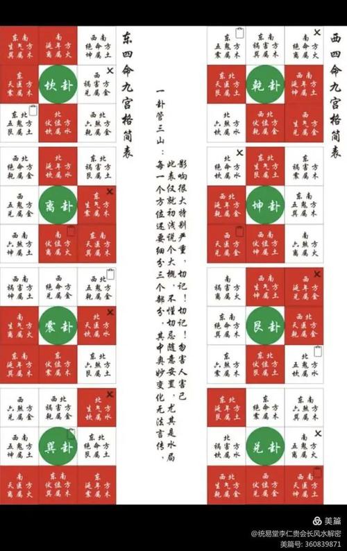 东四命的女人一生运势如何？命运是否顺利？