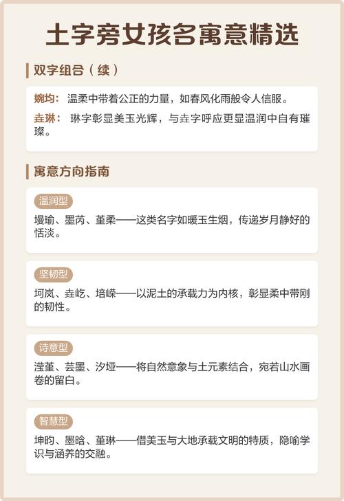 有哪些女孩名字中带有土字？