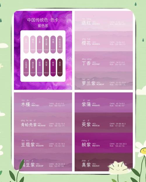 古代对紫色这种高端颜色有哪些雅称呢？