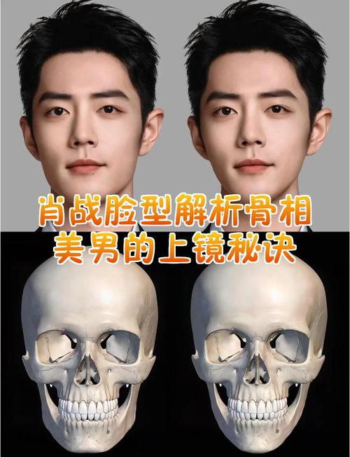 什么样的男生五官立体，骨骼线条流畅，才算得上骨相好看呢？