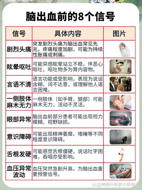梦见老公脑血栓破裂，预示着什么？