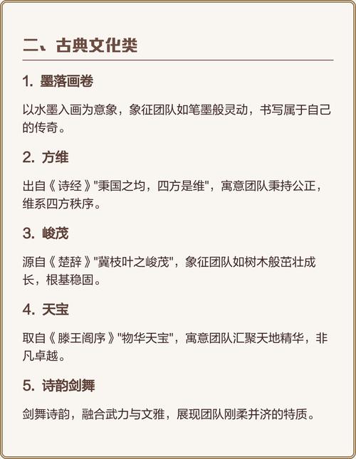 有哪些高雅有内涵的女生战队名字可依推荐？