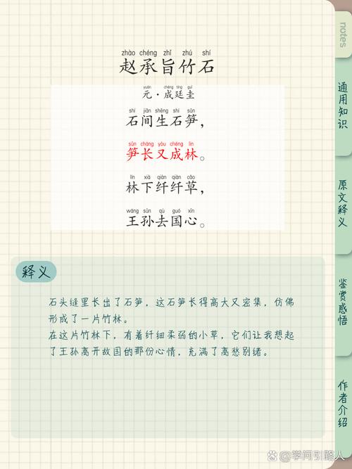 竹石作者名字的拼音怎么读？请详细解释一下。