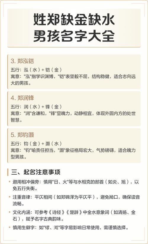 2020年有哪些男孩名字取自缺水寓意？