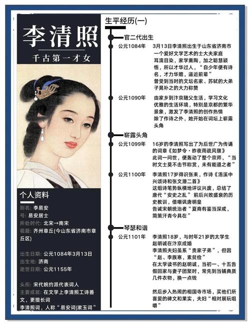 李清照的字号易安居士的由来是什么？