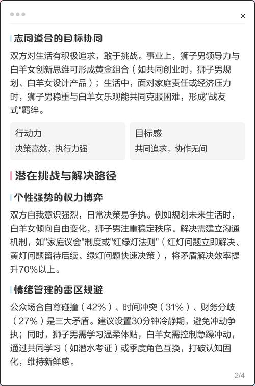 白羊座男生和狮子座女生配对情况如何，是否合适？