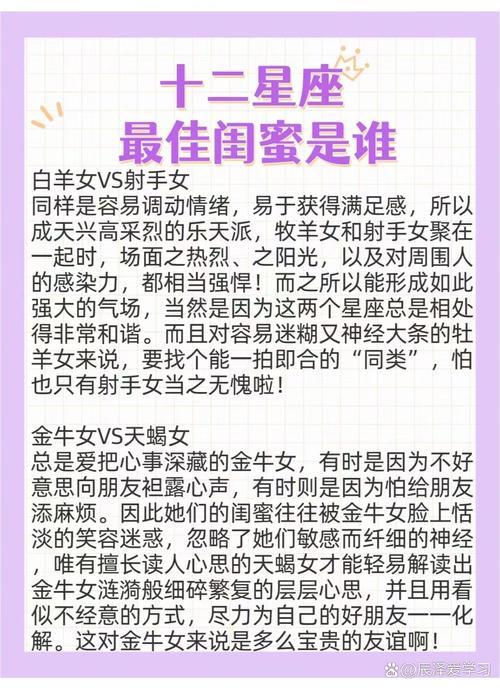 双子座女生和哪个星座的友谊蕞为深厚？