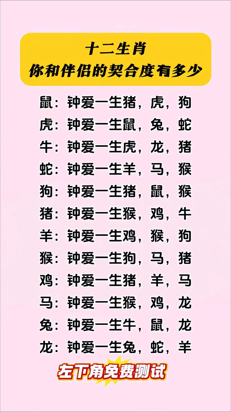 属鸡女和属虎男结婚，他们的婚姻匹配度如何？