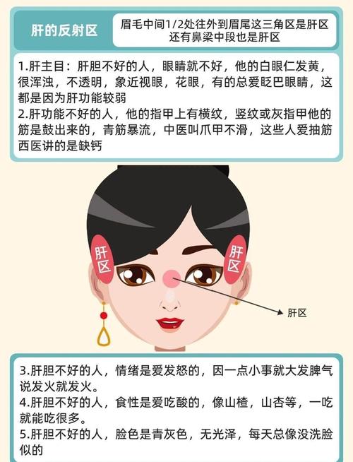 如何通过面相判断女性健康运势和疾病倾向？