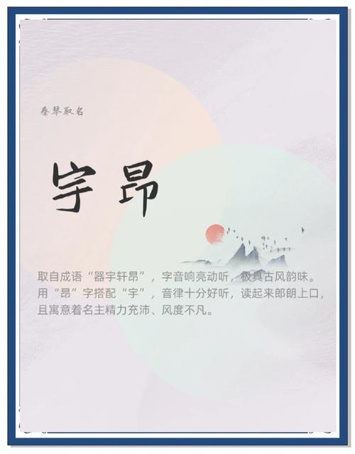 有没有什么好听的字可依和‘宇’搭配，给男孩子起名？