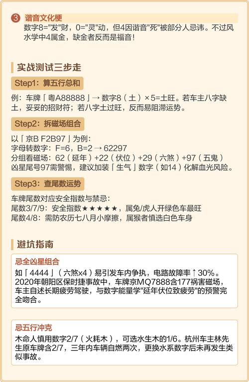 车牌号吉凶评分如何？免费测号测车牌号吉凶打分入口在哪？