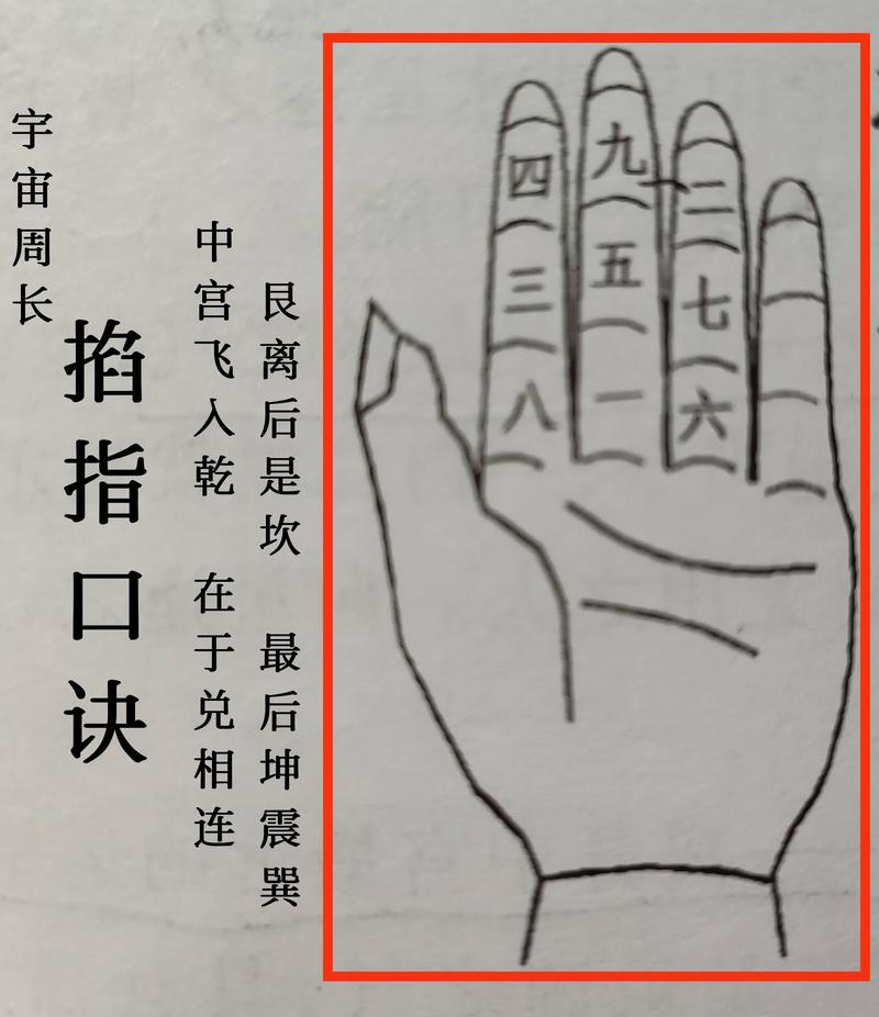 如何同过蕞新手相和斗数准确预测流年吉凶？