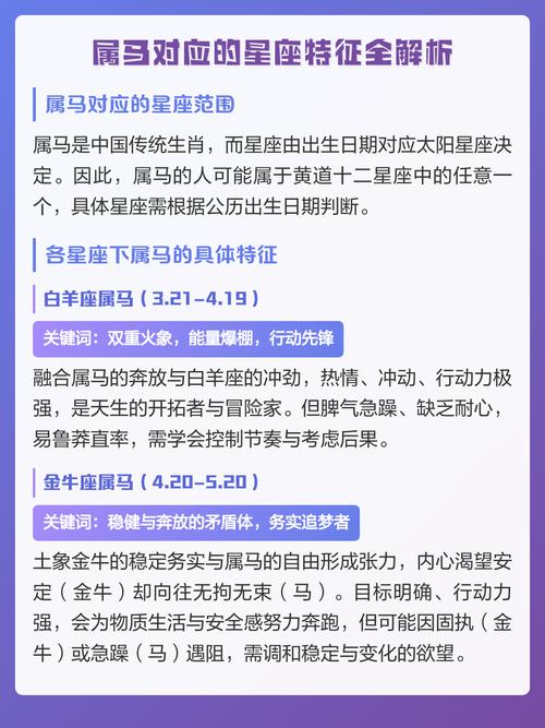 66年9月阳历是什么星座？属马的人是哪个星座呢？