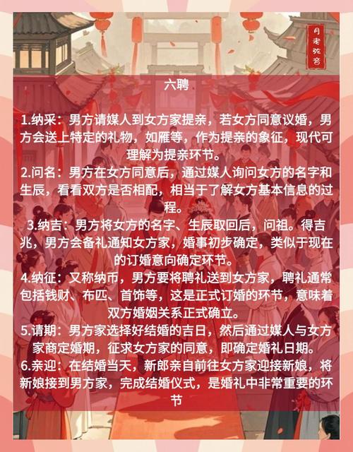 八抬大轿明媒正娶的完整原句是什么？三书六聘又是怎么回事？