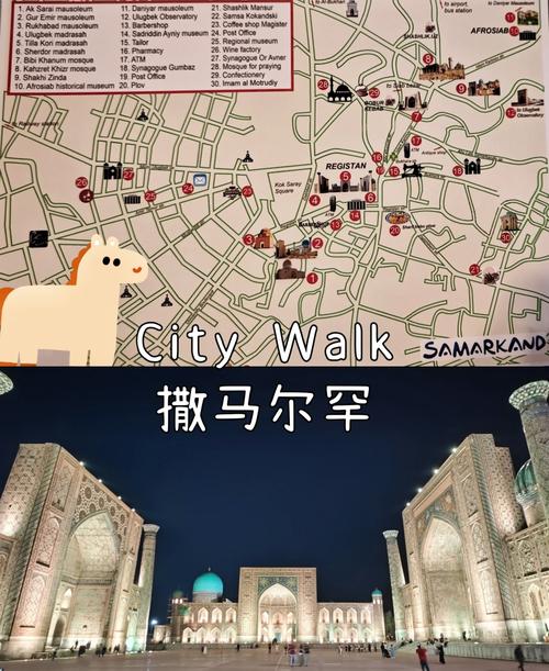 魔兽世界中哪些好听的地名步行街主干道名字叫什么？