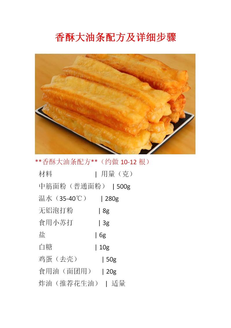 周公解梦：梦到自己炸油条预示着什么含义？