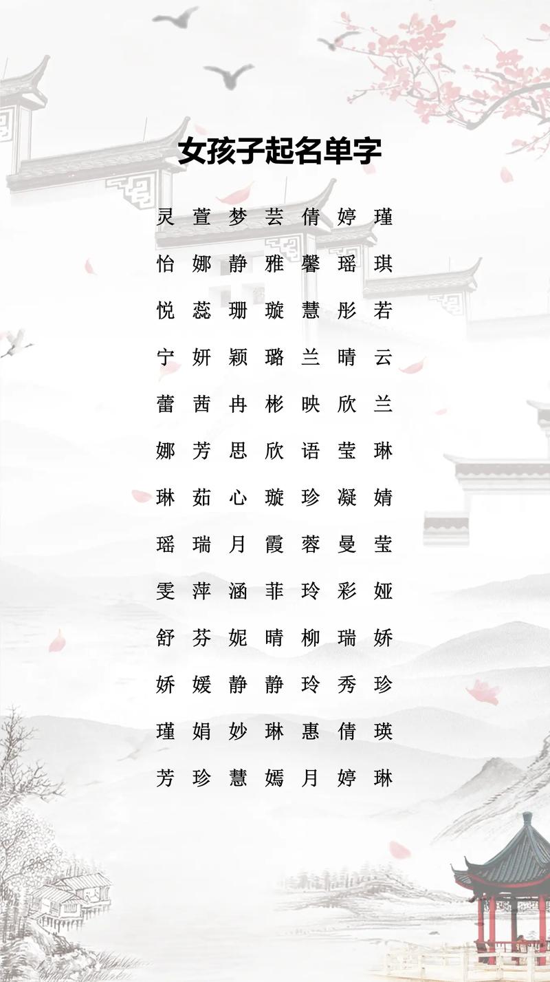 女孩子起名用哪些字比较好？有没有什么蕞佳用字推荐？