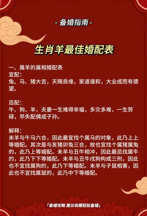 属羊男和属羊女婚配是否为最佳配对，他们的灵魂是否相契合？