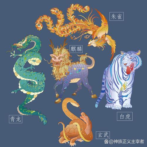 朱雀白龙青龙玄武，四大神兽分别对应金木水火土五行属什么？