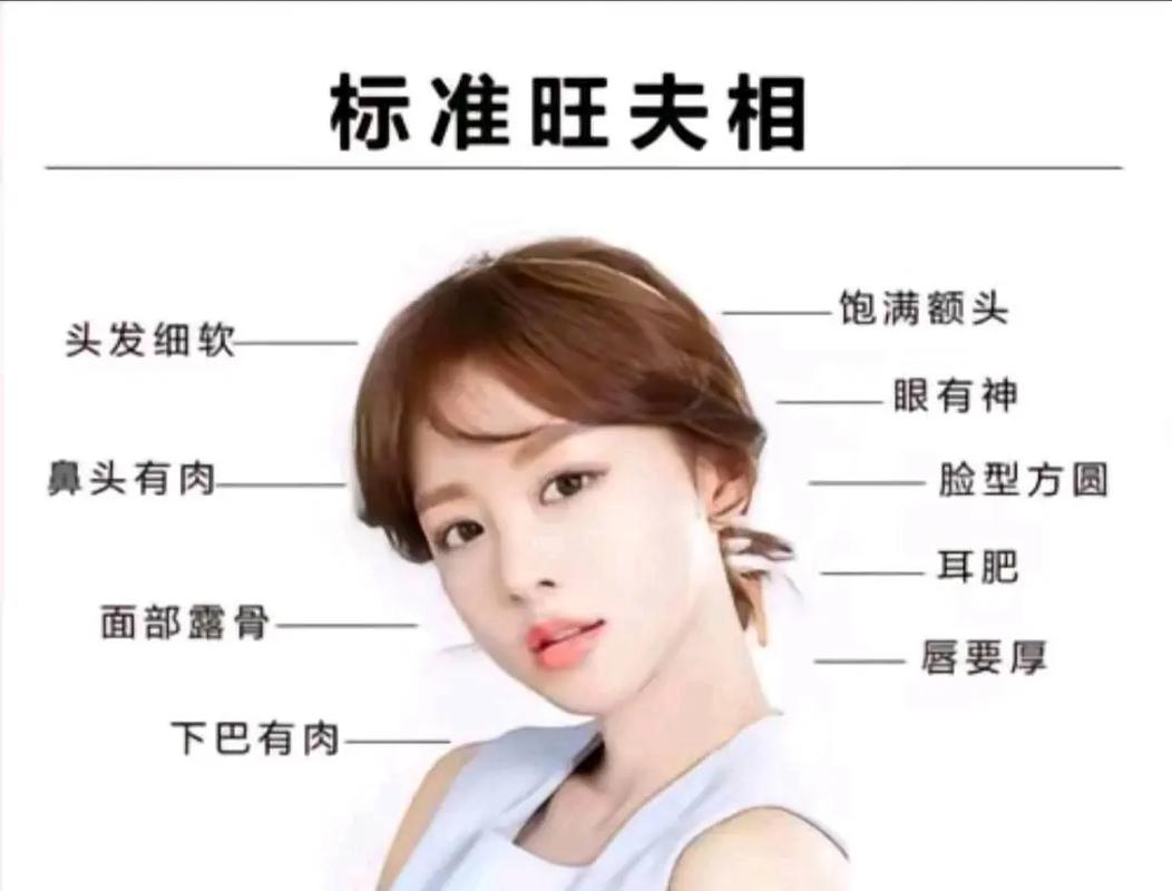什么样的面相特征的女人性格最为温柔？