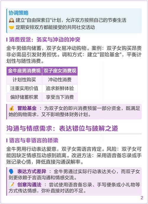 金牛座男生和哪个星座女生配对指数最高？