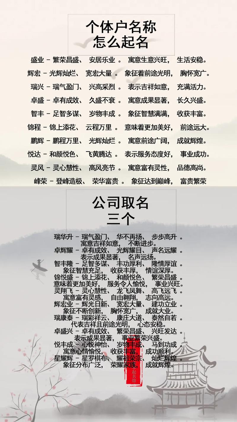 个体户取名时如何挑选既吉利又适合Zuo字号的名字呢？