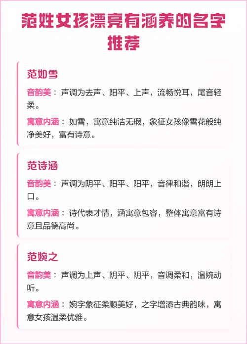 范姓女孩取有涵养的名字，有没有什么新颖又有内涵的建议呢？