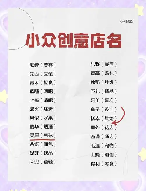 这家寓意深刻的店名，究竟蕴含着怎样的美好寓意呢？