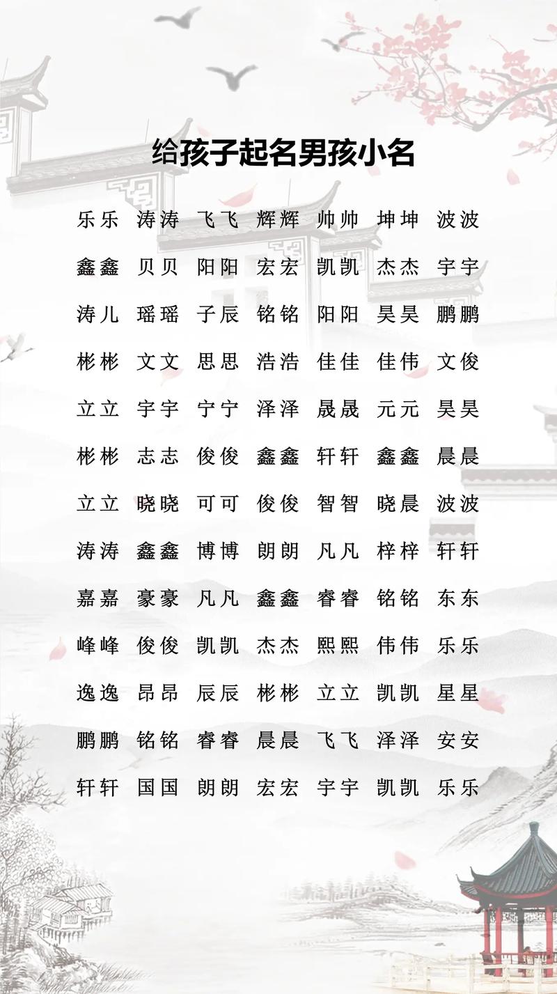 有哪些简单大气的小名适合给男宝宝取？