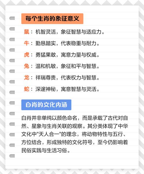 哪些生肖的颜色是白色？白肖指的是哪几个生肖？