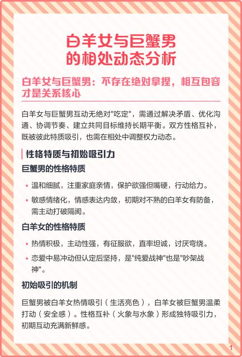 白羊座女生和巨蟹座男生相配吗？巨蟹男为何会被白羊女吸引？