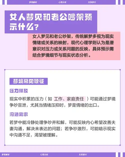 女人梦见和丈夫吵架并动手打他是什么预兆？