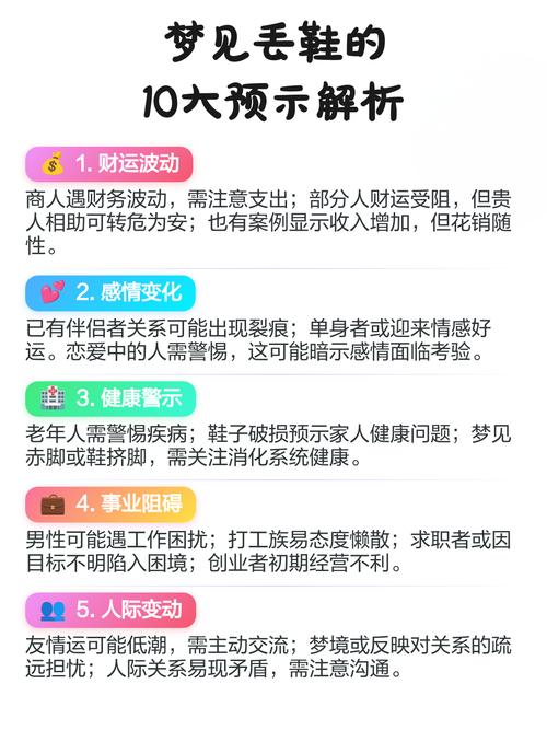 梦见自己东西丢失，这预示着什么含义？