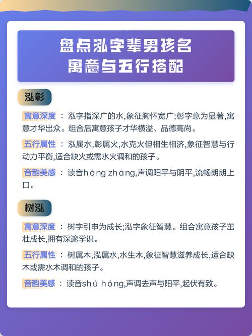 泓字在名字中的寓意和五行属性是什么？