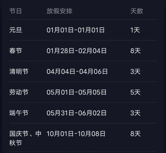 腊月十五日作为岁尾的重要日子，究竟指的是哪一天呢？