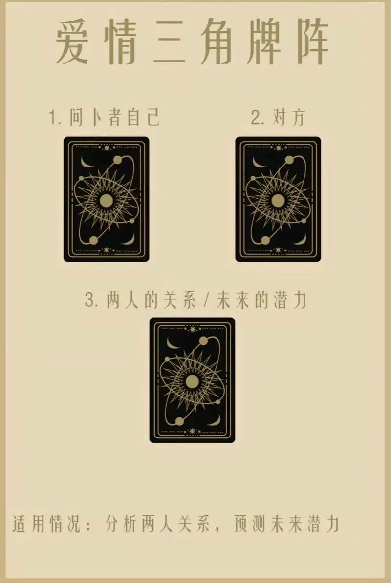 塔罗占卜能准确预测我的婚姻幸福几率吗？