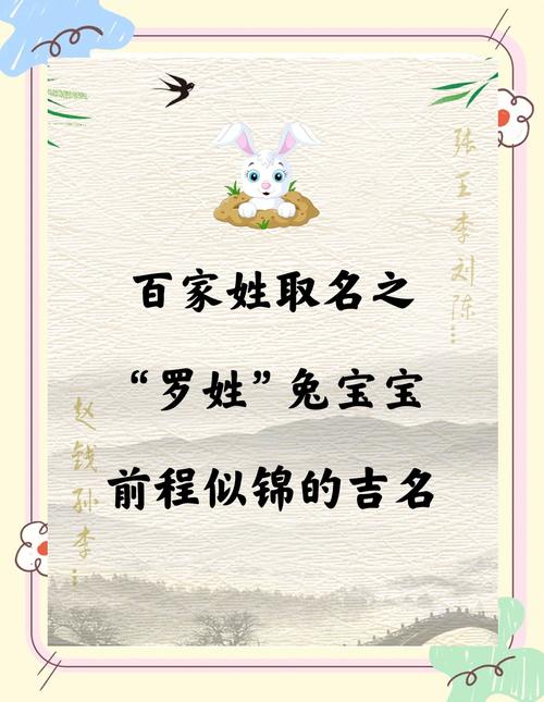 罗兔宝宝这个名字好听寓意好，有没有什么类似的女孩名字推荐呢？