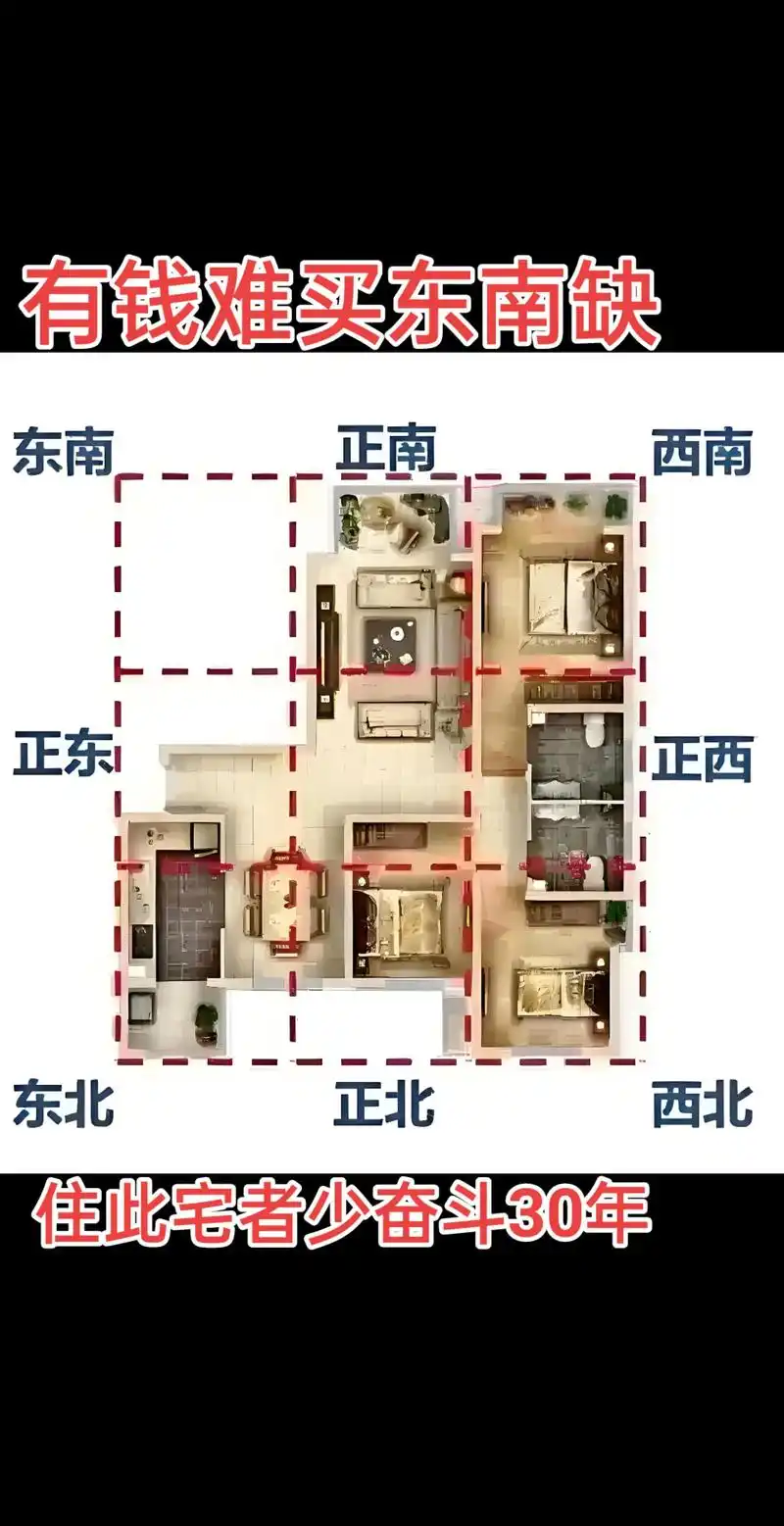 住宅东南角有高楼，这样的风水布局好吗？