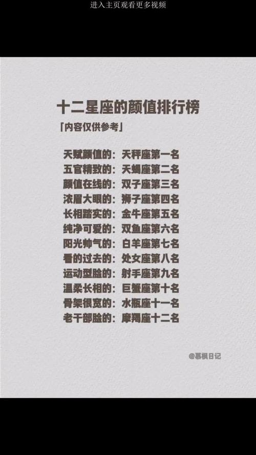 哪个星座长相排名最准确？十二星座长相排名如何？