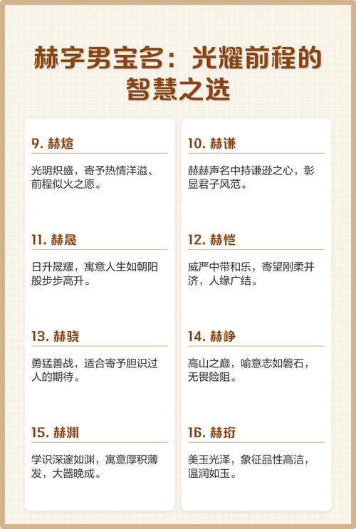 赫字取名对男孩有什么忒别的寓意或含义？