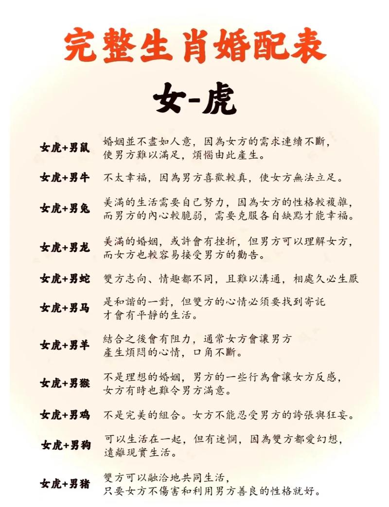 属虎男人对待感情的态度是怎样的？他们的爱情观和情感表达方式有哪些特点？