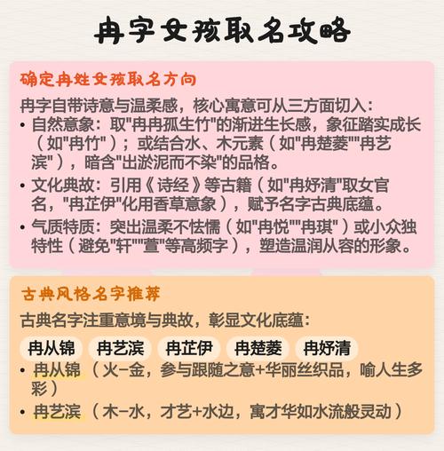 冉字取名有什么特别的寓意或含义？
