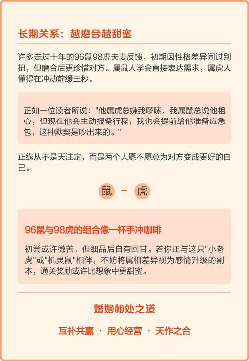 96年属鼠和94年属虎的婚姻配对是否合适？