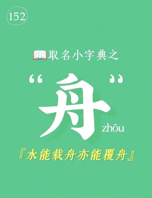 舟字五行属什么其寓意和含义在取名中又有哪些深层含义？