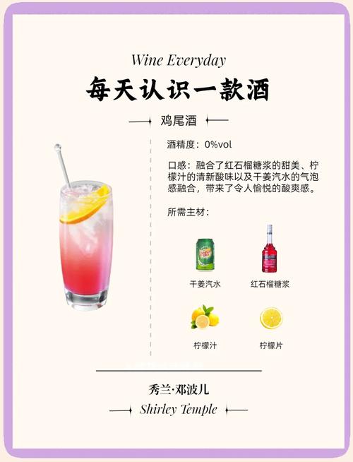 这款名为最浪漫的酒的鸡尾酒，它的名字背后有什么浪漫故事呢？