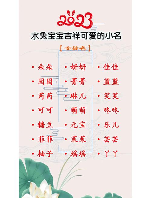 兔年出生的女宝宝取什么名字既吉祥又好听呢？
