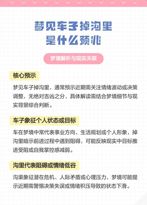 梦见自己开车失控掉进沟里是什么征兆？