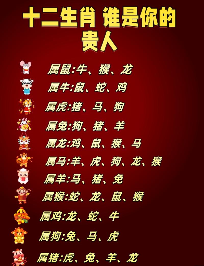 1959年属猪人的天乙贵人是谁？何时出生？